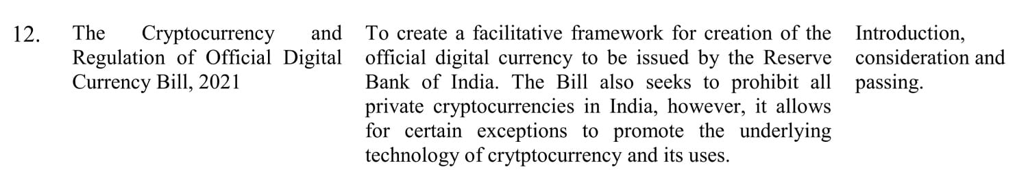 Indian Parliament to Consider Bill That Creates Digital Rupee While Banning Cryptocurrencies in Current Session Indian Parliament to Consider Bill That Creates Digital Rupee While Banning Cryptocurrencies in Current Session
