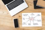 4 Proven Ways SEO Will Benefit Your Website