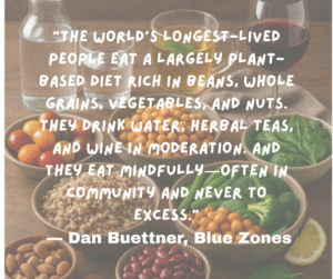 Blue Zones quote
