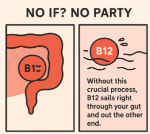 No IF no party