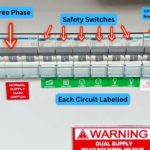 Three-Phase Power: 6 Signs Brisbane Homes Need an Upgrade