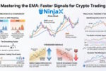 EMA in Crypto Trading: A Beginner’s Guide Explained