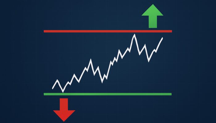 Stock chart with take-profit above resistance, stop-loss below support, and upward/downward arrows.