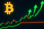 Support and Resistance in Crypto: A Beginner’s Overview