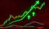 MACD in Crypto Trading: Essential Insights for Beginners