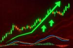MACD in Crypto Trading: A Beginner’s Overview