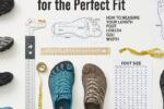 Measuring for Xero Shoes: Discover Your Ideal Fit