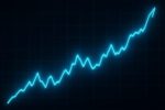 Equity Curve Analysis for Successful Trading Strategies