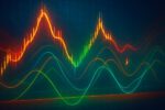 Money FLOW Index Vs. RSI: A Comparison of Momentum Indicators