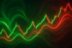 Twiggs Money FLOW Analysis: Your Comprehensive Guide