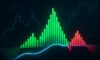 MACD Histogram: Timing Strategies for Successful Trading