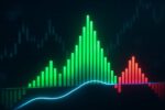 MACD Histogram: Mastering Timing for Effective Trades